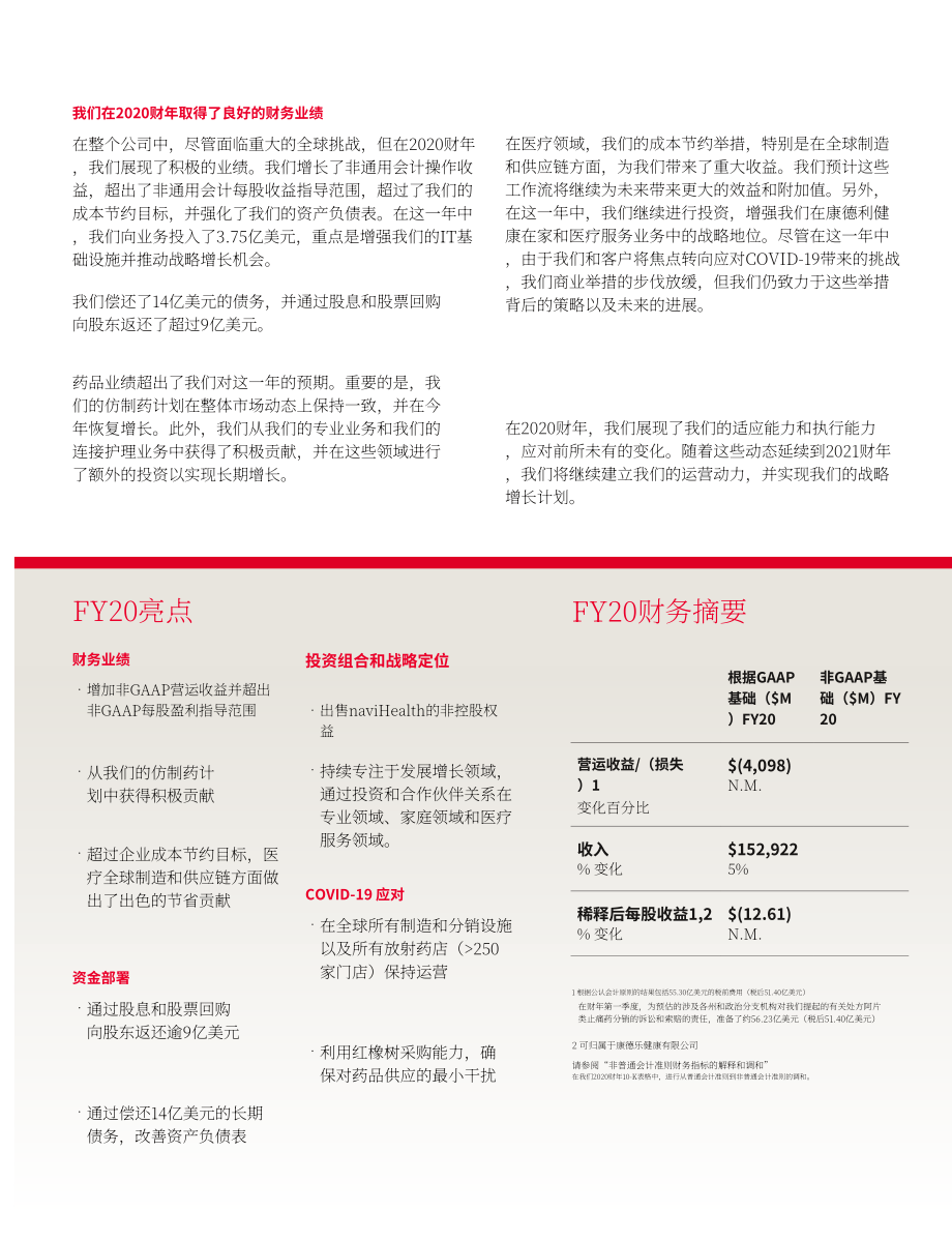 嘉德诺Cardinal Health（CAH）2020财年年度报告（英文版）（102页）.pdf_第3页