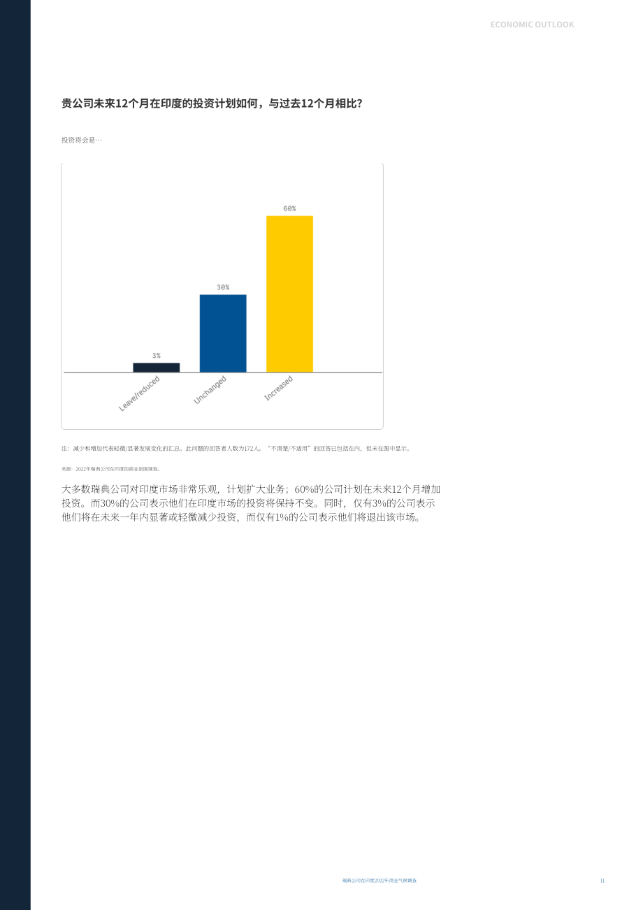Team Sweden：2022年印度商业环境调查报告（英文版）（25页）.pdf_第11页