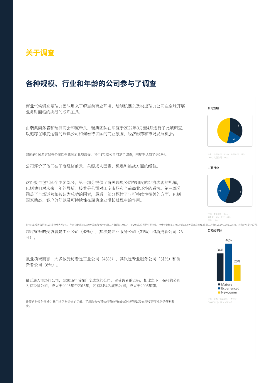 Team Sweden：2022年印度商业环境调查报告（英文版）（25页）.pdf_第6页