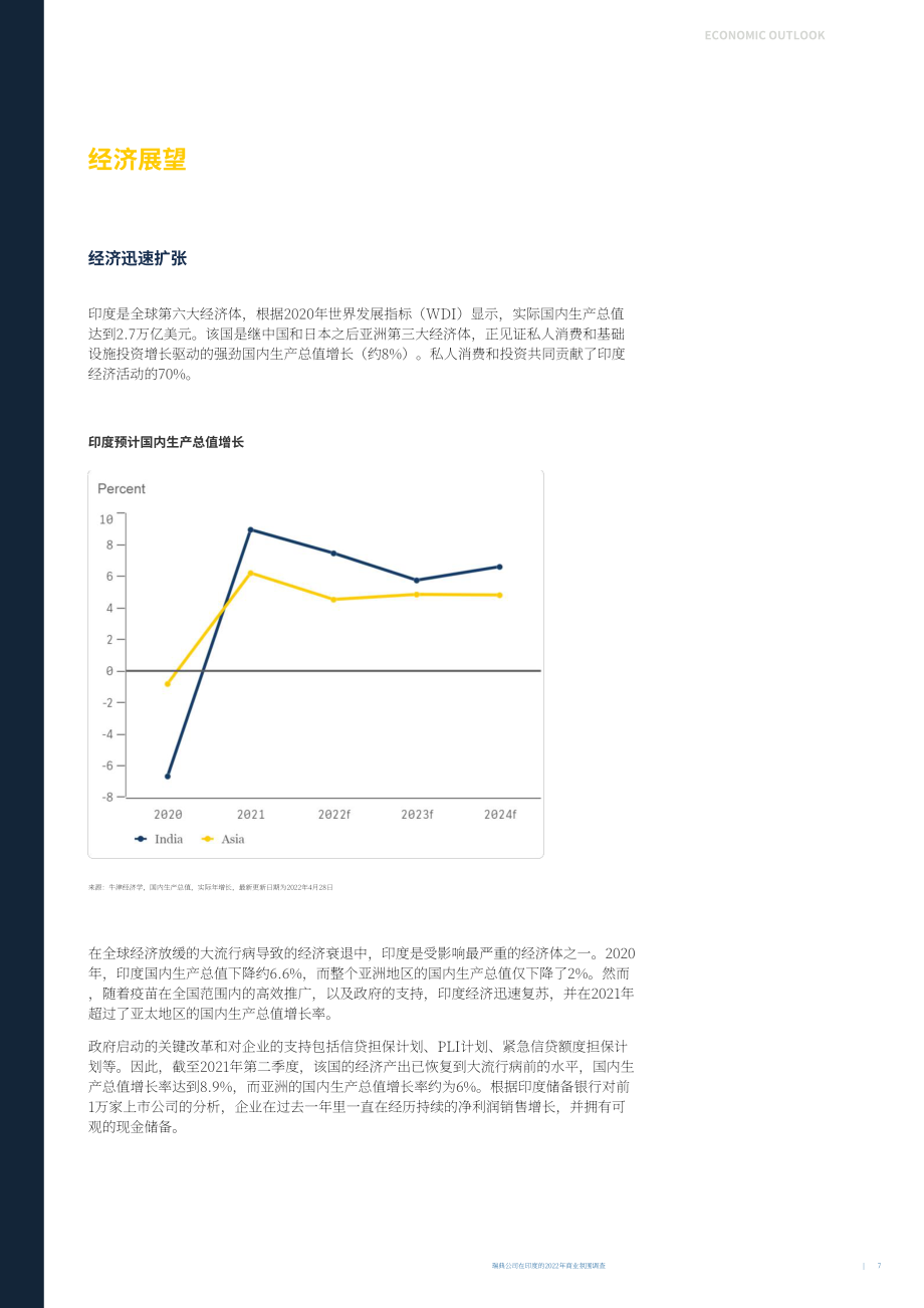 Team Sweden：2022年印度商业环境调查报告（英文版）（25页）.pdf_第7页