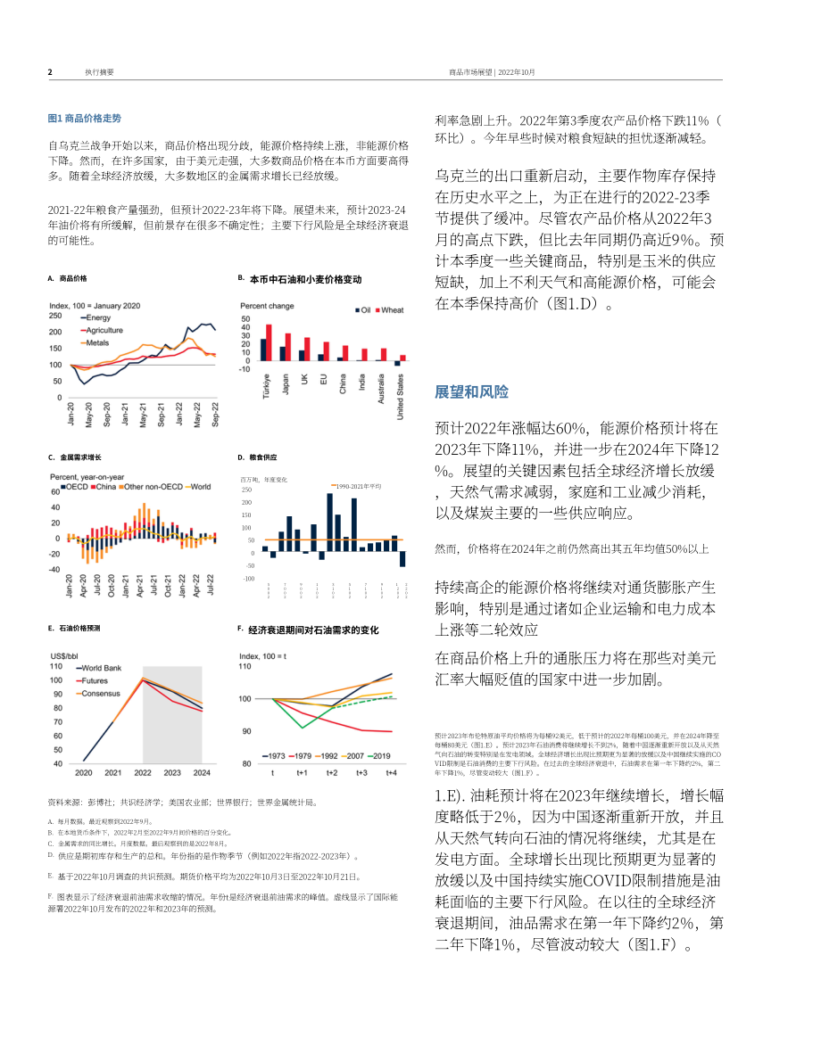 世界银行：2022年大宗商品市场展望报告（10月刊）（英文版）（50页）.pdf_第10页