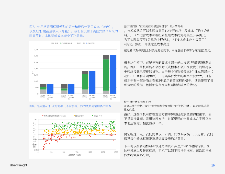 Uber Freight：自动驾驶技术在卡车运输中的未来（英文版）（19页）.pdf_第10页
