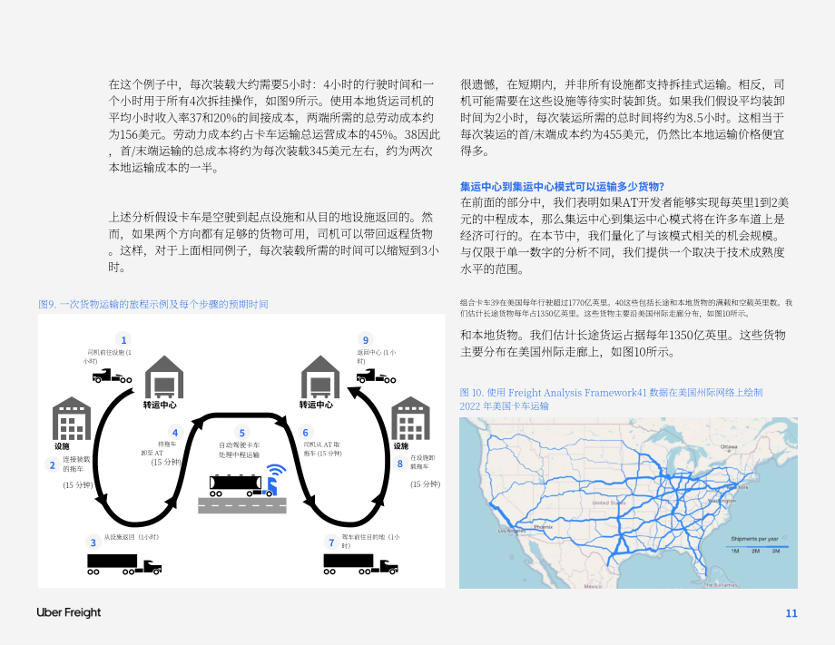 Uber Freight：自动驾驶技术在卡车运输中的未来（英文版）（19页）.pdf_第11页