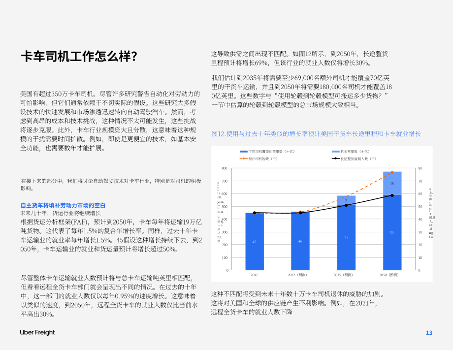 Uber Freight：自动驾驶技术在卡车运输中的未来（英文版）（19页）.pdf_第13页
