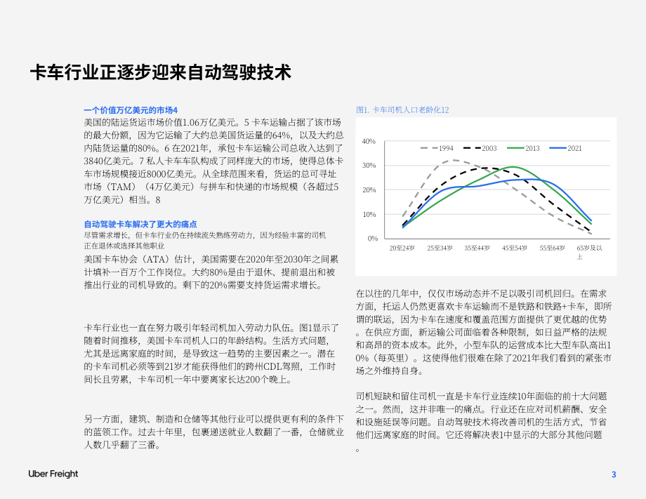 Uber Freight：自动驾驶技术在卡车运输中的未来（英文版）（19页）.pdf_第3页