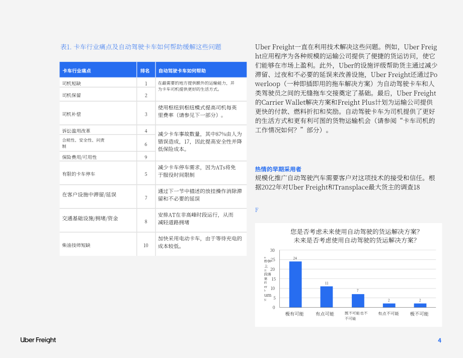 Uber Freight：自动驾驶技术在卡车运输中的未来（英文版）（19页）.pdf_第4页