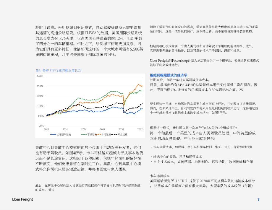 Uber Freight：自动驾驶技术在卡车运输中的未来（英文版）（19页）.pdf_第7页