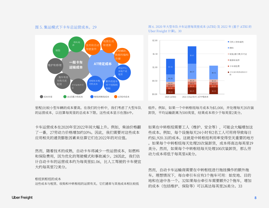 Uber Freight：自动驾驶技术在卡车运输中的未来（英文版）（19页）.pdf_第8页