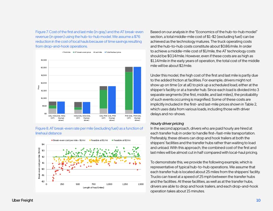 Uber Freight：自动驾驶技术在卡车运输中的未来（英文版）（19页）.pdf_第10页