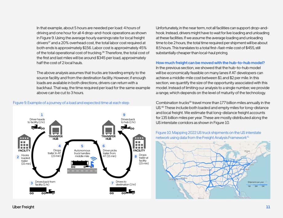 Uber Freight：自动驾驶技术在卡车运输中的未来（英文版）（19页）.pdf_第11页