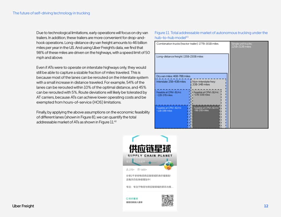 Uber Freight：自动驾驶技术在卡车运输中的未来（英文版）（19页）.pdf_第12页