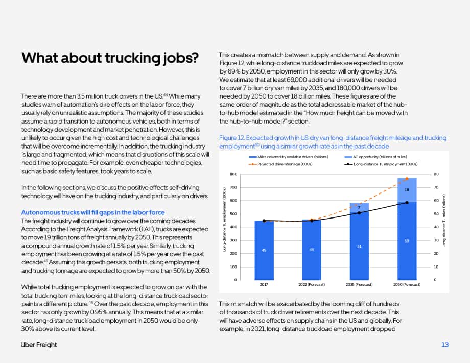 Uber Freight：自动驾驶技术在卡车运输中的未来（英文版）（19页）.pdf_第13页