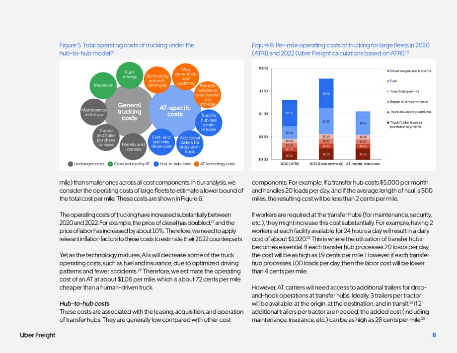 Uber Freight：自动驾驶技术在卡车运输中的未来（英文版）（19页）.pdf_第8页