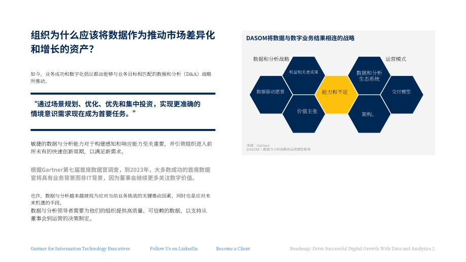 Gartner：2023年优化数据与分析战略以实现数字增长的5个阶段（英文版）（13页）.pdf_第2页