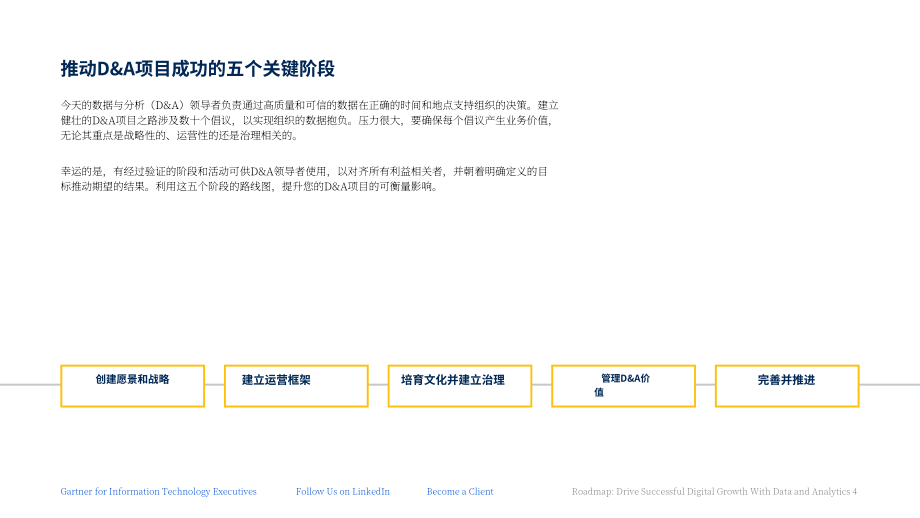Gartner：2023年优化数据与分析战略以实现数字增长的5个阶段（英文版）（13页）.pdf_第4页