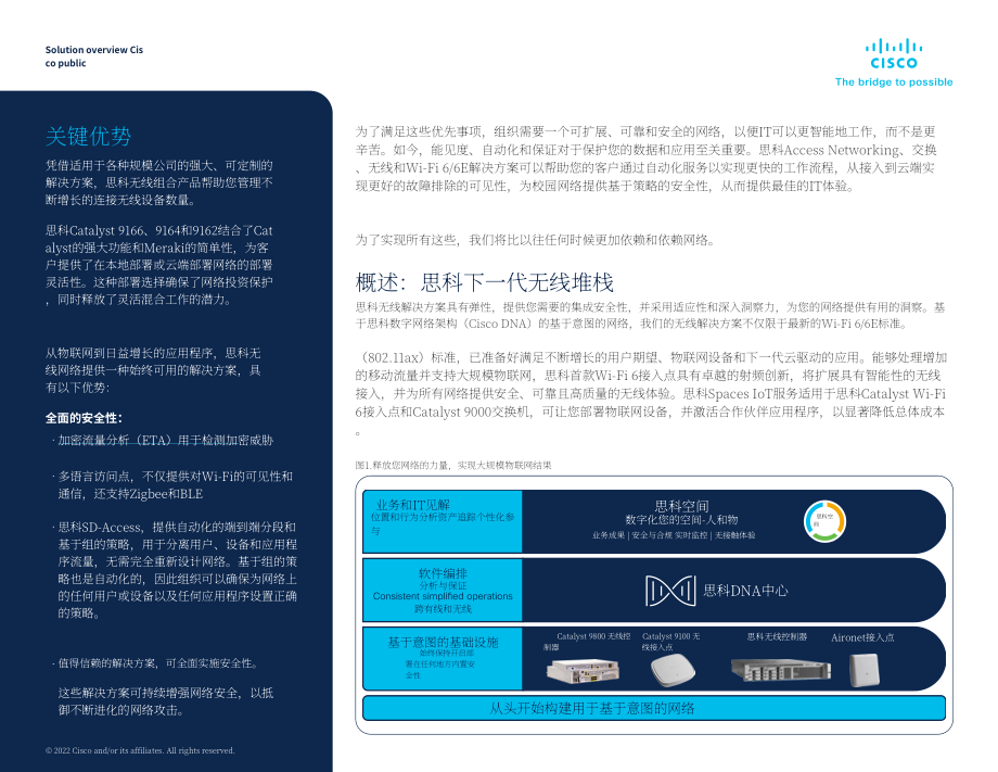 思科（Cisco）：2022年无线解决方案概述报告（英文版）（7页）.pdf_第2页
