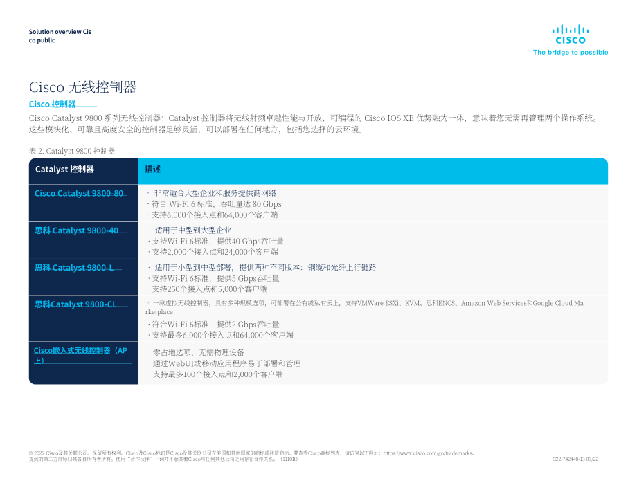 思科（Cisco）：2022年无线解决方案概述报告（英文版）（7页）.pdf_第7页