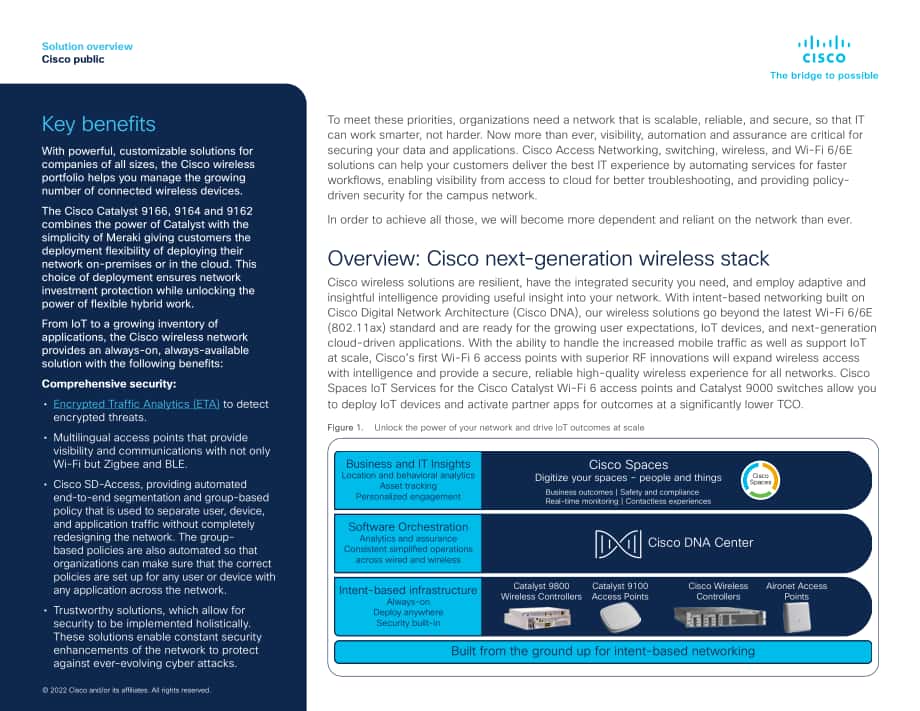 思科（Cisco）：2022年无线解决方案概述报告（英文版）（7页）.pdf_第2页