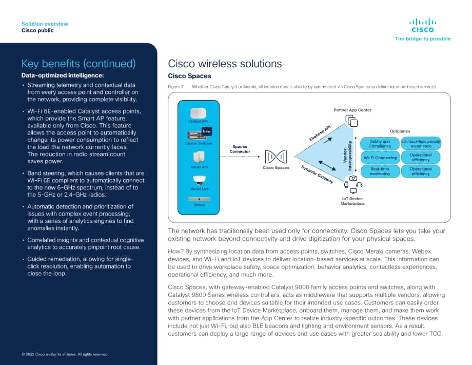 思科（Cisco）：2022年无线解决方案概述报告（英文版）（7页）.pdf_第3页