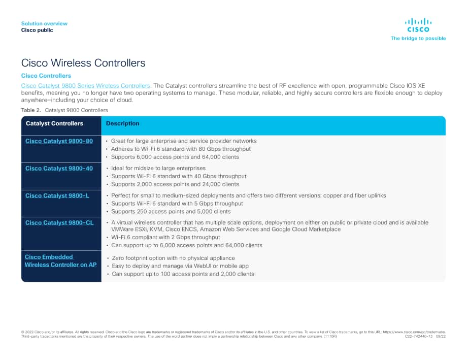 思科（Cisco）：2022年无线解决方案概述报告（英文版）（7页）.pdf_第7页