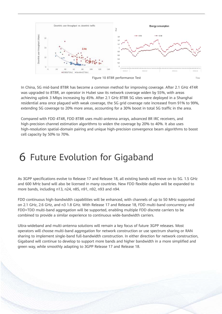 华为：Sub-3GHz 演进白皮书（2022）（英文版）（9页）.pdf_第8页