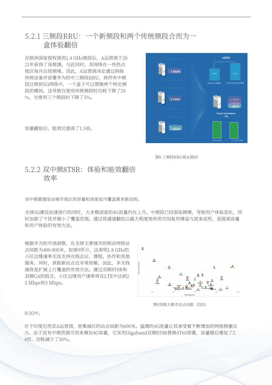 华为：Sub-3GHz 演进白皮书（2022）（英文版）（9页）.pdf_第7页