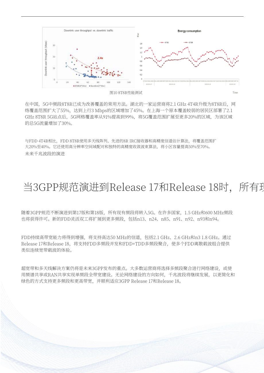 华为：Sub-3GHz 演进白皮书（2022）（英文版）（9页）.pdf_第8页