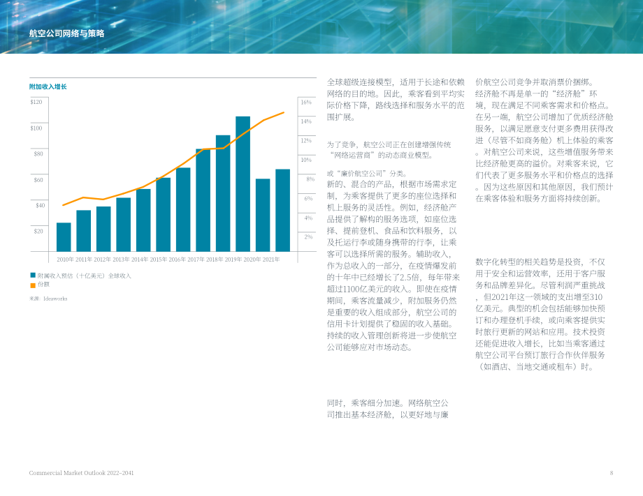 波音（BOEING）：2022-2041年世界民用航空市场展望报告（英文版）（27页）.pdf_第10页