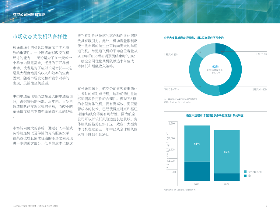 波音（BOEING）：2022-2041年世界民用航空市场展望报告（英文版）（27页）.pdf_第11页