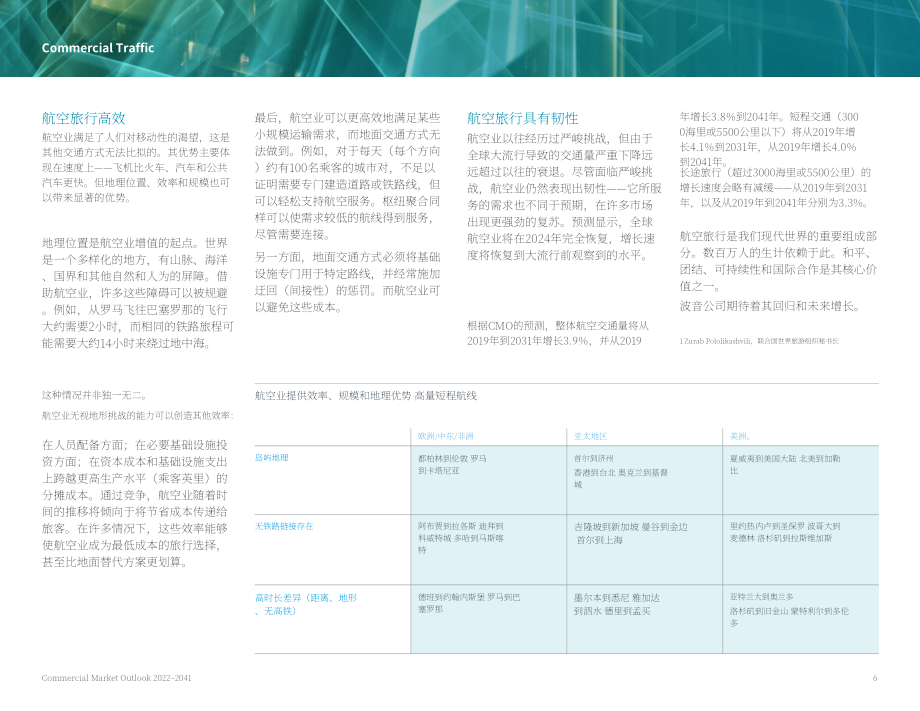波音（BOEING）：2022-2041年世界民用航空市场展望报告（英文版）（27页）.pdf_第8页