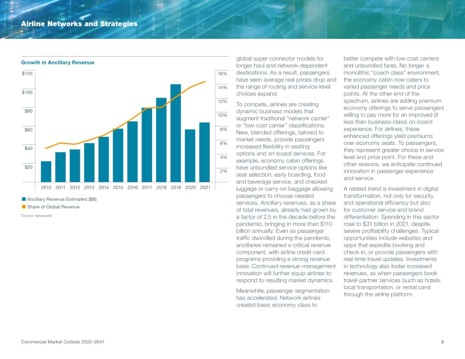 波音（BOEING）：2022-2041年世界民用航空市场展望报告（英文版）（27页）.pdf_第10页