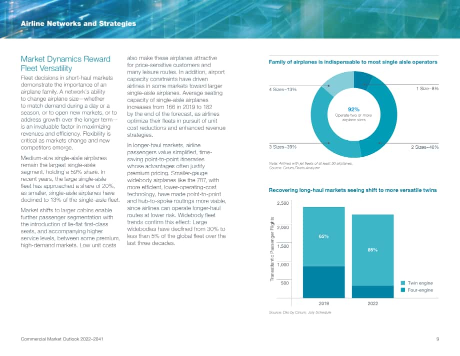 波音（BOEING）：2022-2041年世界民用航空市场展望报告（英文版）（27页）.pdf_第11页