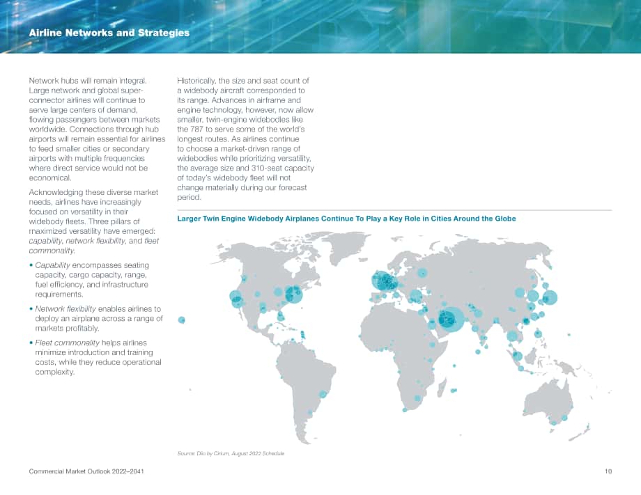 波音（BOEING）：2022-2041年世界民用航空市场展望报告（英文版）（27页）.pdf_第12页