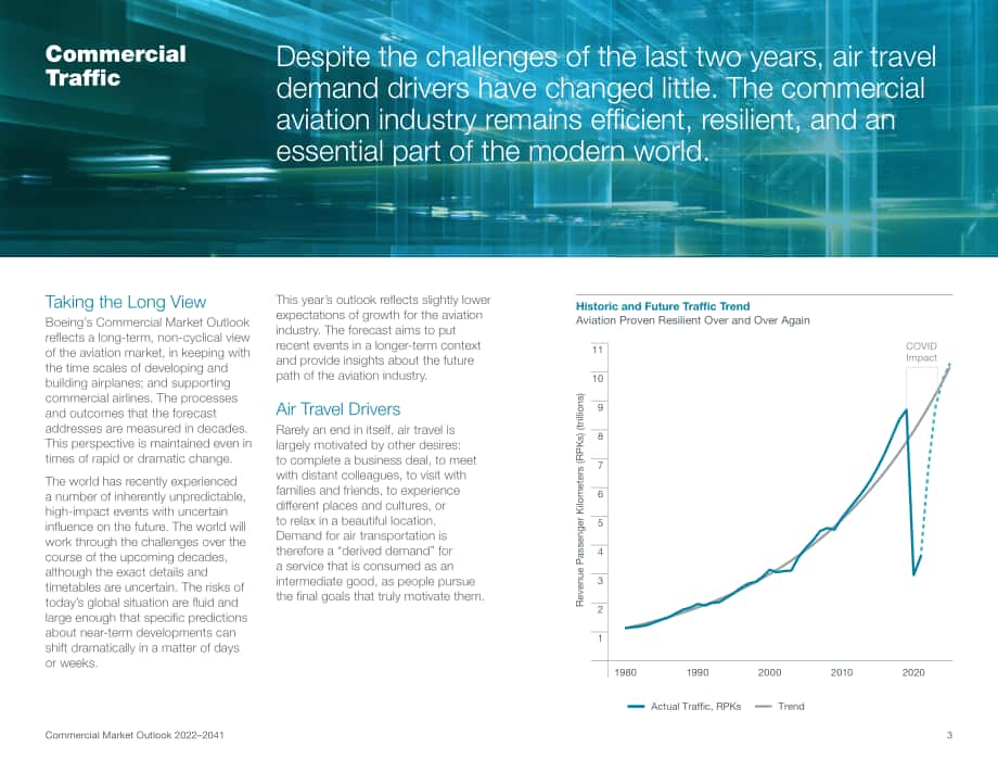 波音（BOEING）：2022-2041年世界民用航空市场展望报告（英文版）（27页）.pdf_第5页