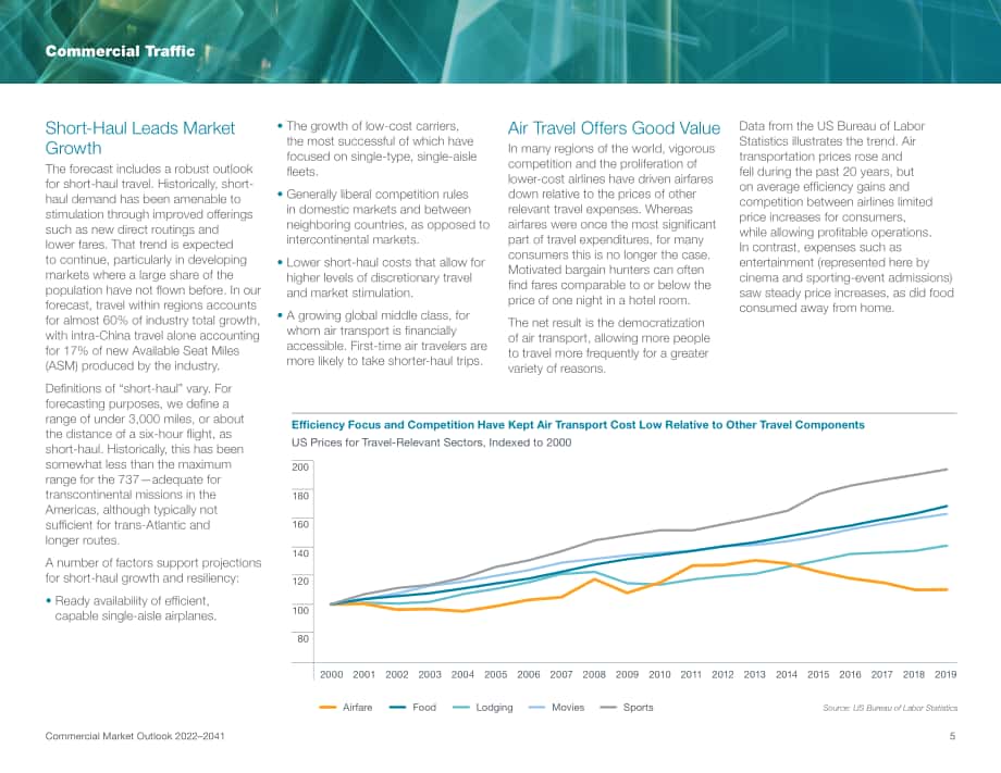 波音（BOEING）：2022-2041年世界民用航空市场展望报告（英文版）（27页）.pdf_第7页