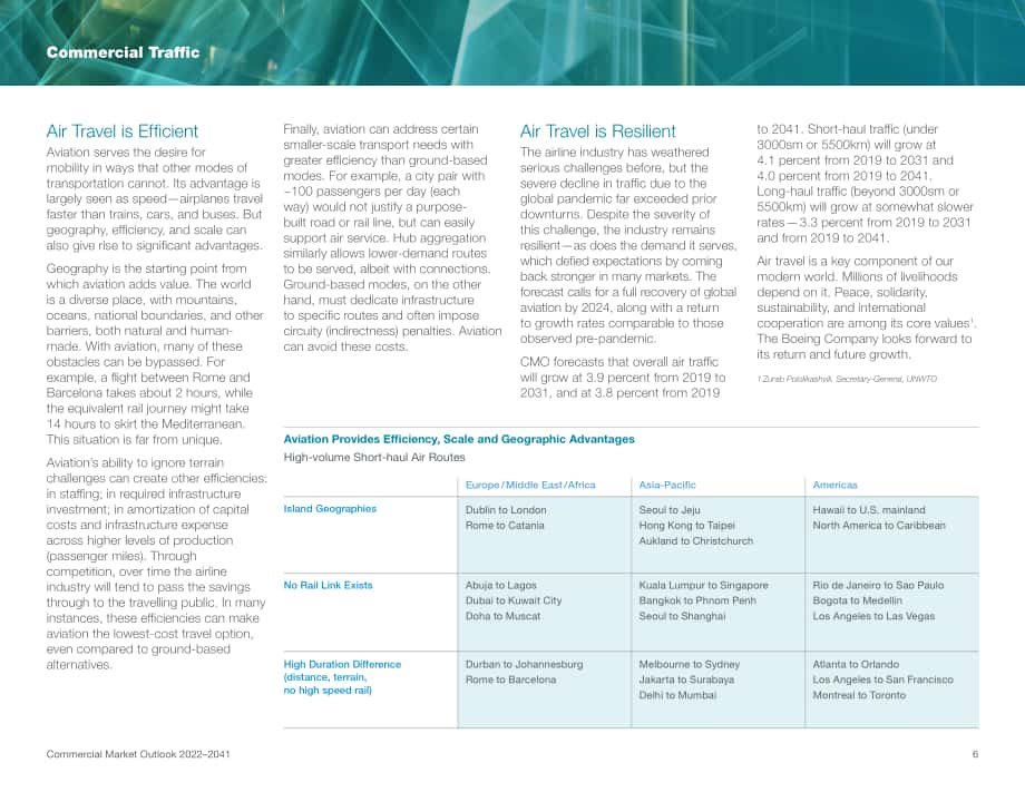 波音（BOEING）：2022-2041年世界民用航空市场展望报告（英文版）（27页）.pdf_第8页