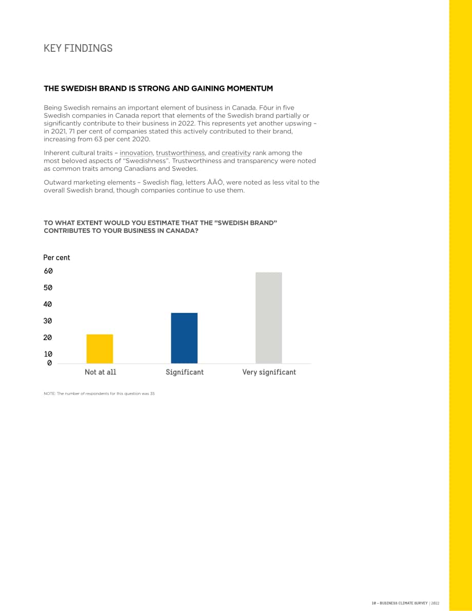 Business Sweden：2022年加拿大商业环境调查报告（英文版）（26页）.pdf_第9页