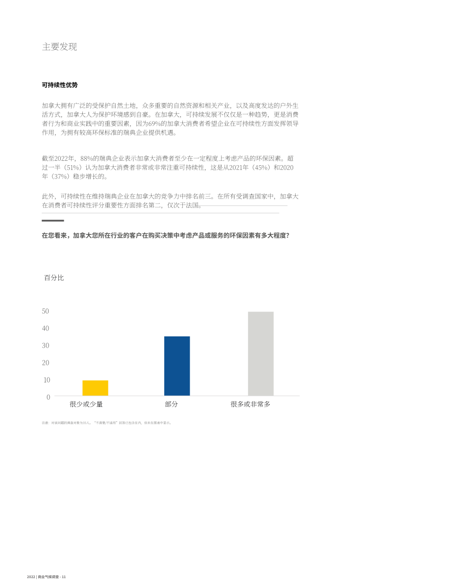 Business Sweden：2022年加拿大商业环境调查报告（英文版）（26页）.pdf_第10页