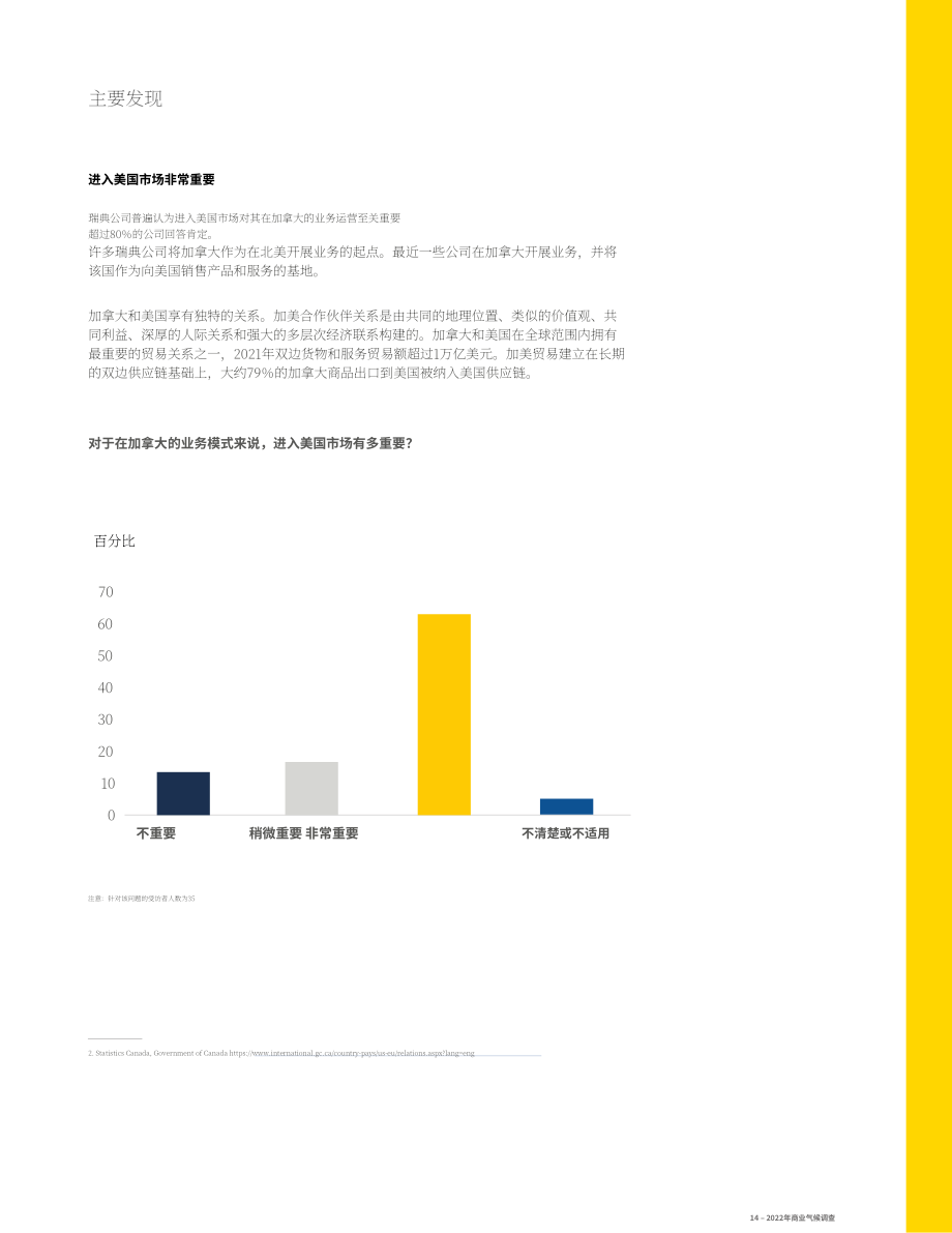 Business Sweden：2022年加拿大商业环境调查报告（英文版）（26页）.pdf_第13页
