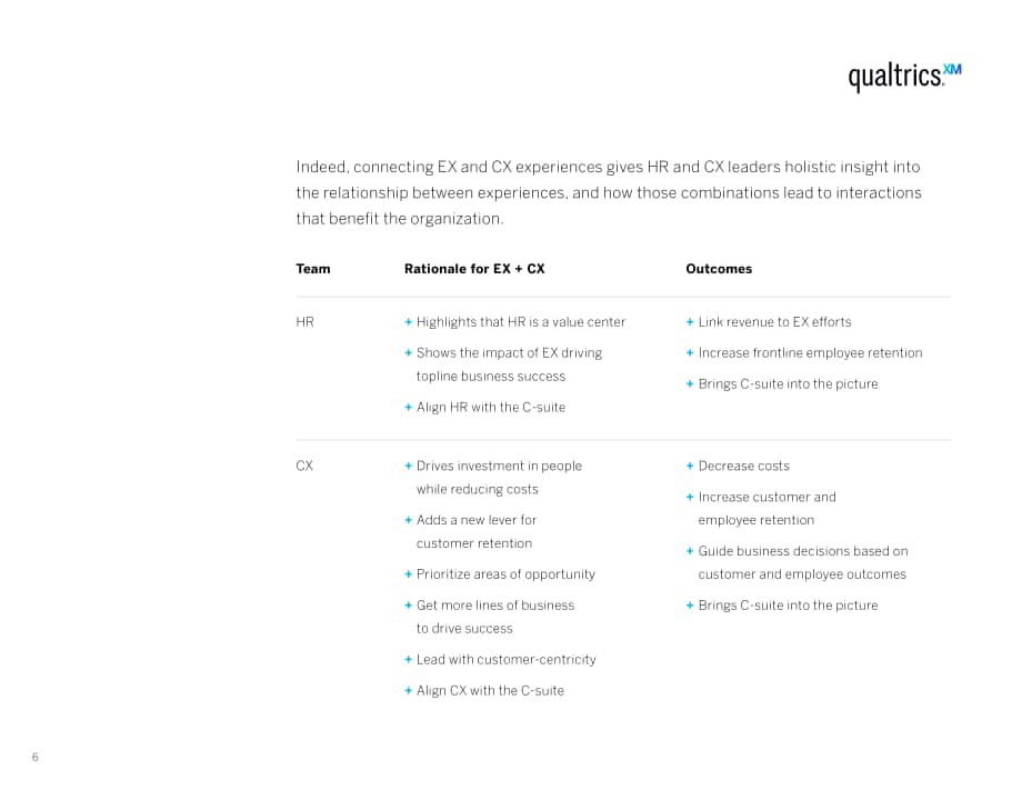 Qualtrics：结合员工体验和客户体验来推动业务增长（英文版）（34页）.pdf_第6页