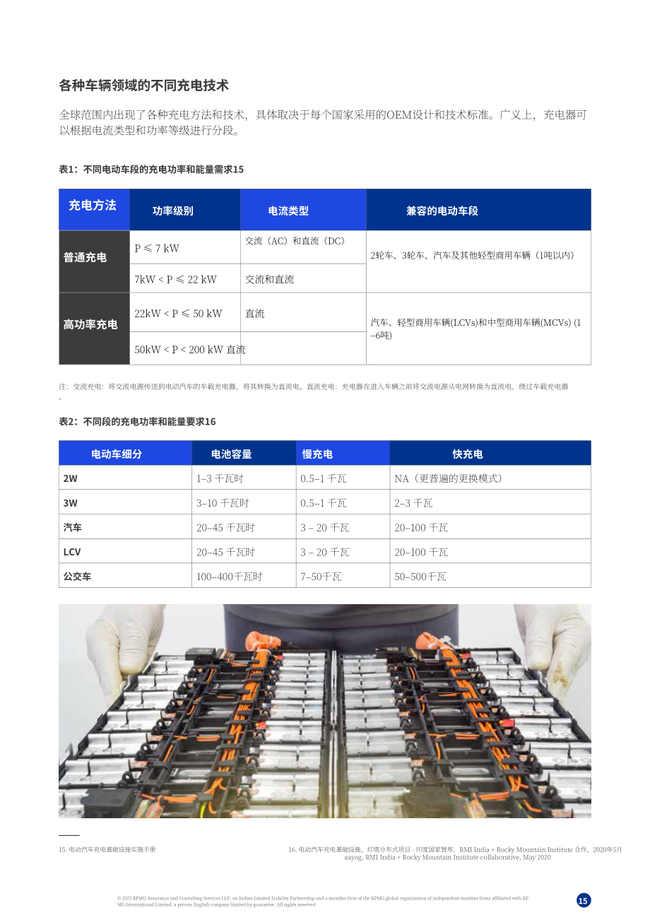 毕马威（KPMG）：电动汽车充电市场-下一个风口（2022）（英文版）（30页）.pdf_第15页