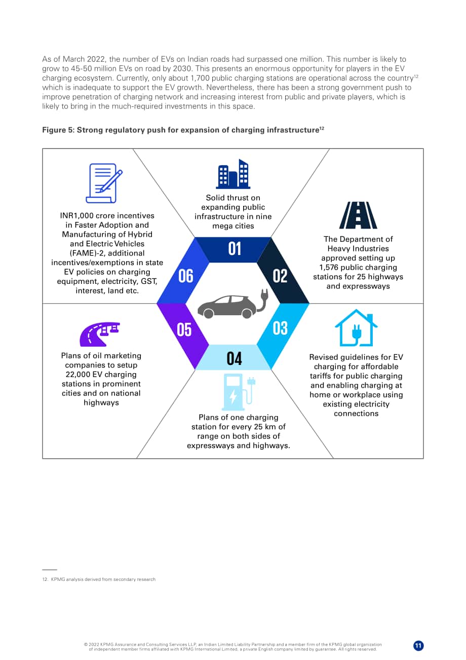毕马威（KPMG）：电动汽车充电市场-下一个风口（2022）（英文版）（30页）.pdf_第11页