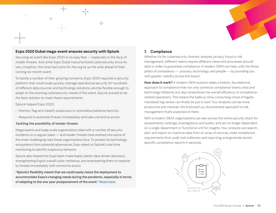 Splunk：SIEM买方指南（英文版）（24页）.pdf_第14页