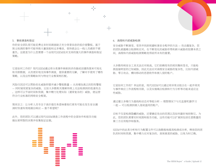 Splunk：SIEM买方指南（英文版）（24页）.pdf_第13页