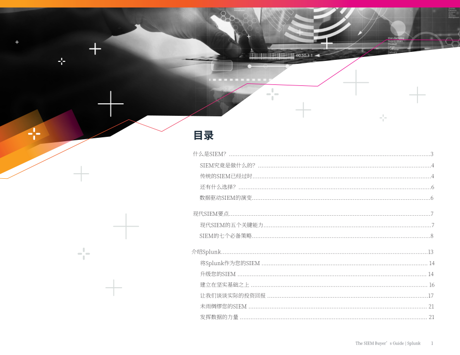 Splunk：SIEM买方指南（英文版）（24页）.pdf_第2页