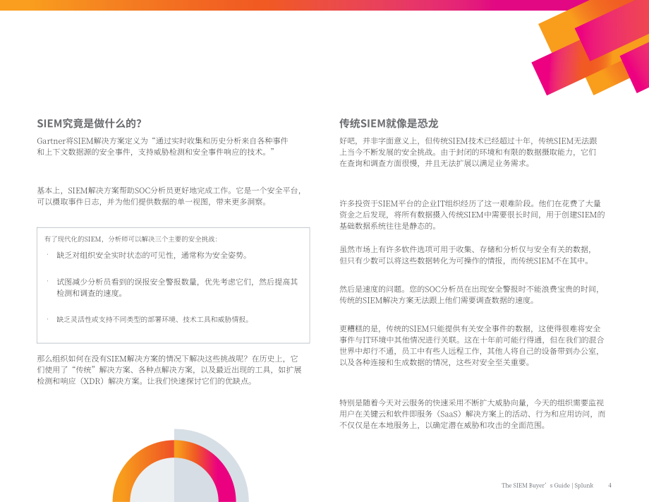 Splunk：SIEM买方指南（英文版）（24页）.pdf_第5页