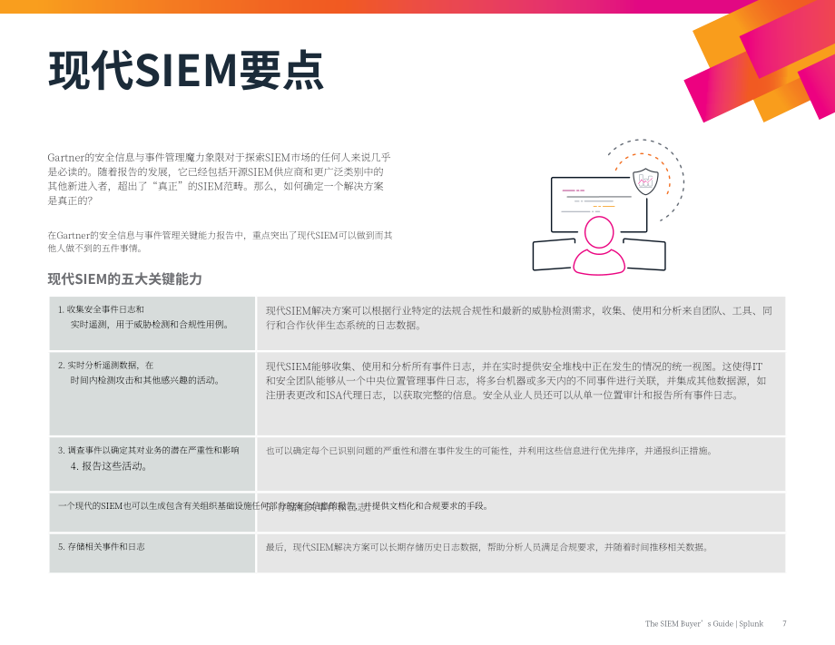 Splunk：SIEM买方指南（英文版）（24页）.pdf_第8页
