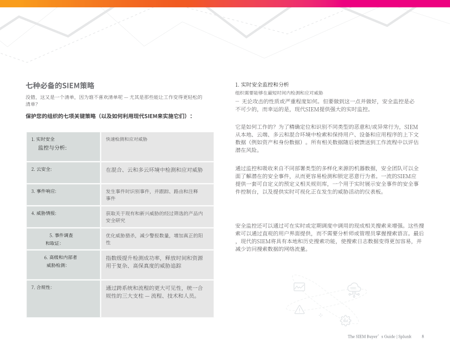 Splunk：SIEM买方指南（英文版）（24页）.pdf_第9页