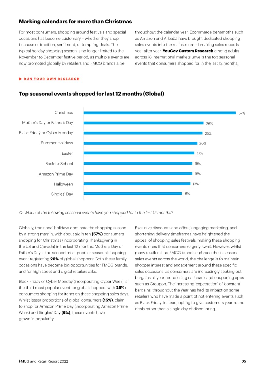 YouGov：2022年全球快消品及零售业报告（英文版）（47页）.pdf_第5页