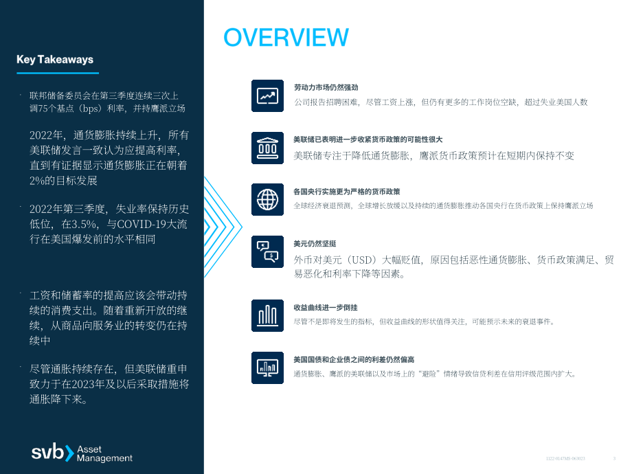硅谷银行（SVB）：2022年第四季度全球经济报告（英文版）（29页）.pdf_第3页